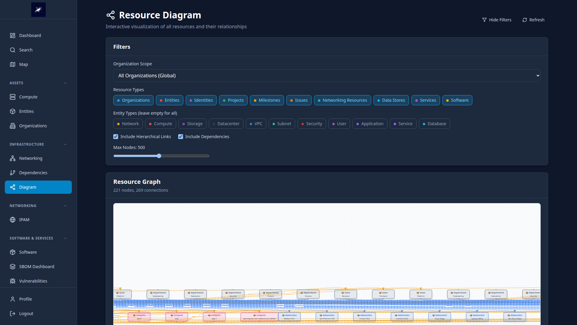 Collaborative diagram editor