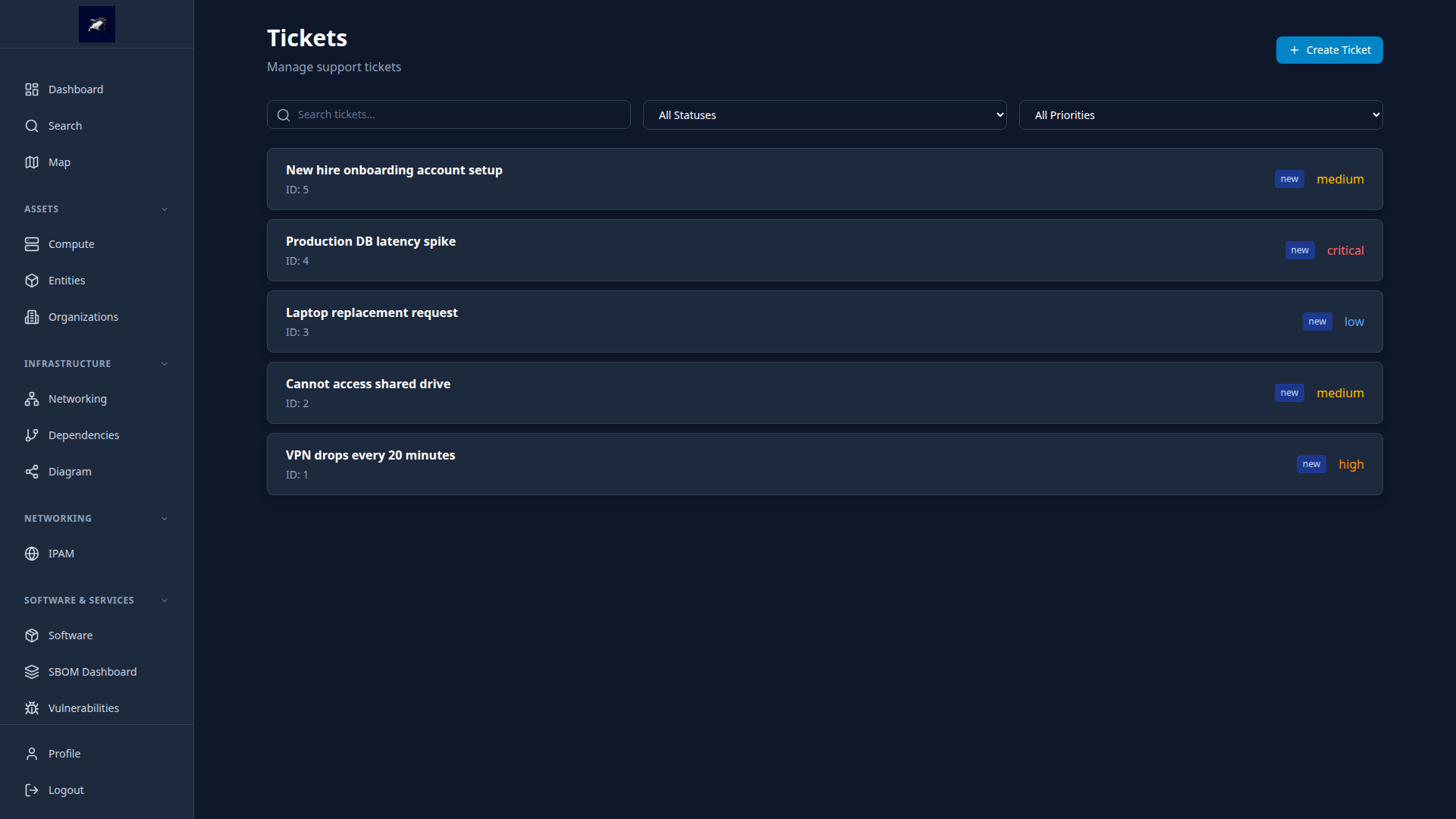 Internal helpdesk ticket dashboard