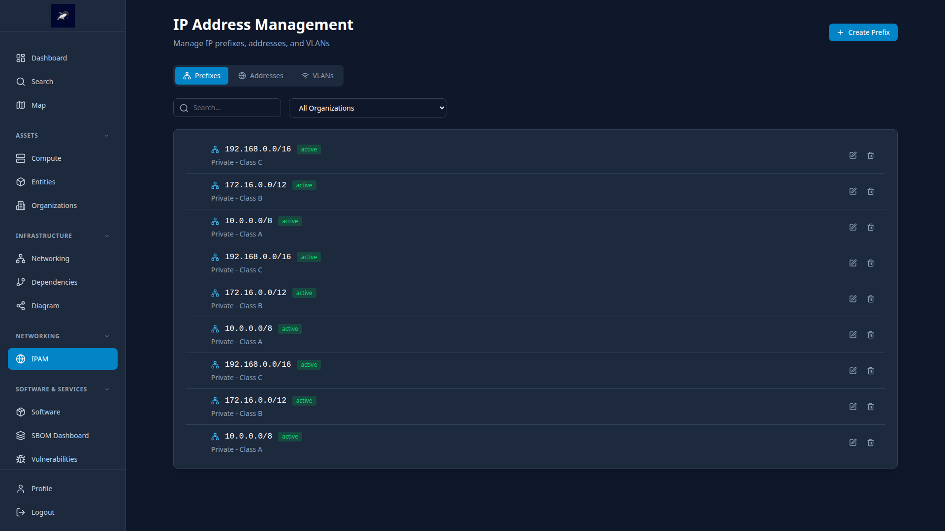 IPAM prefix and address view